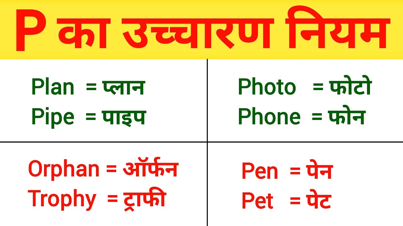 P का उच्चारण क्या होता है ? | P ka Uchcharan | Pronunciation Rules of 'P' | Learn english