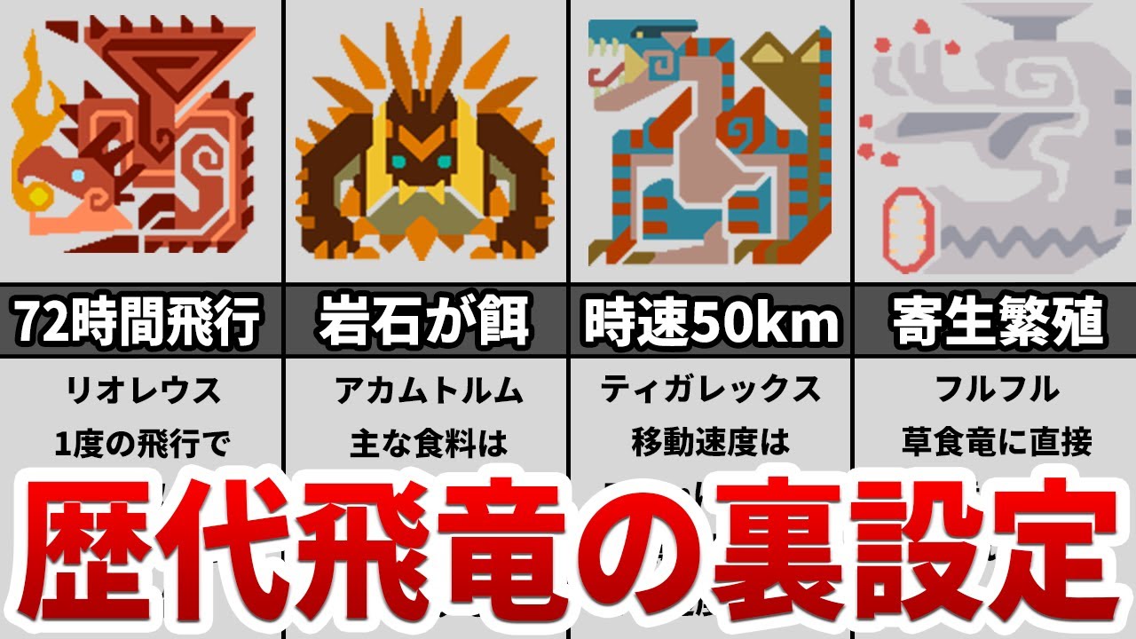 【歴代モンハン】飛竜に隠されたエグい裏設定まとめ