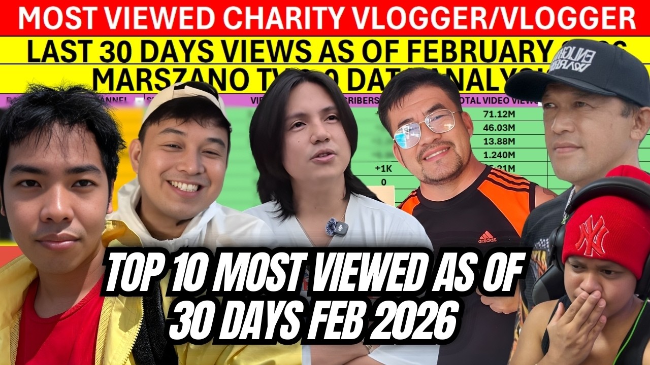⭕️TOP 10 MOST VIEWED CHARITY VLOGGERS/VLOGGERS IN KALINGAP AS OF FEB 2026‼️LAST 30 DAYS