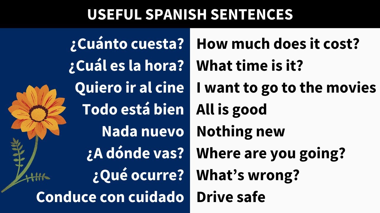 Learn Spanish with Complete Sentences