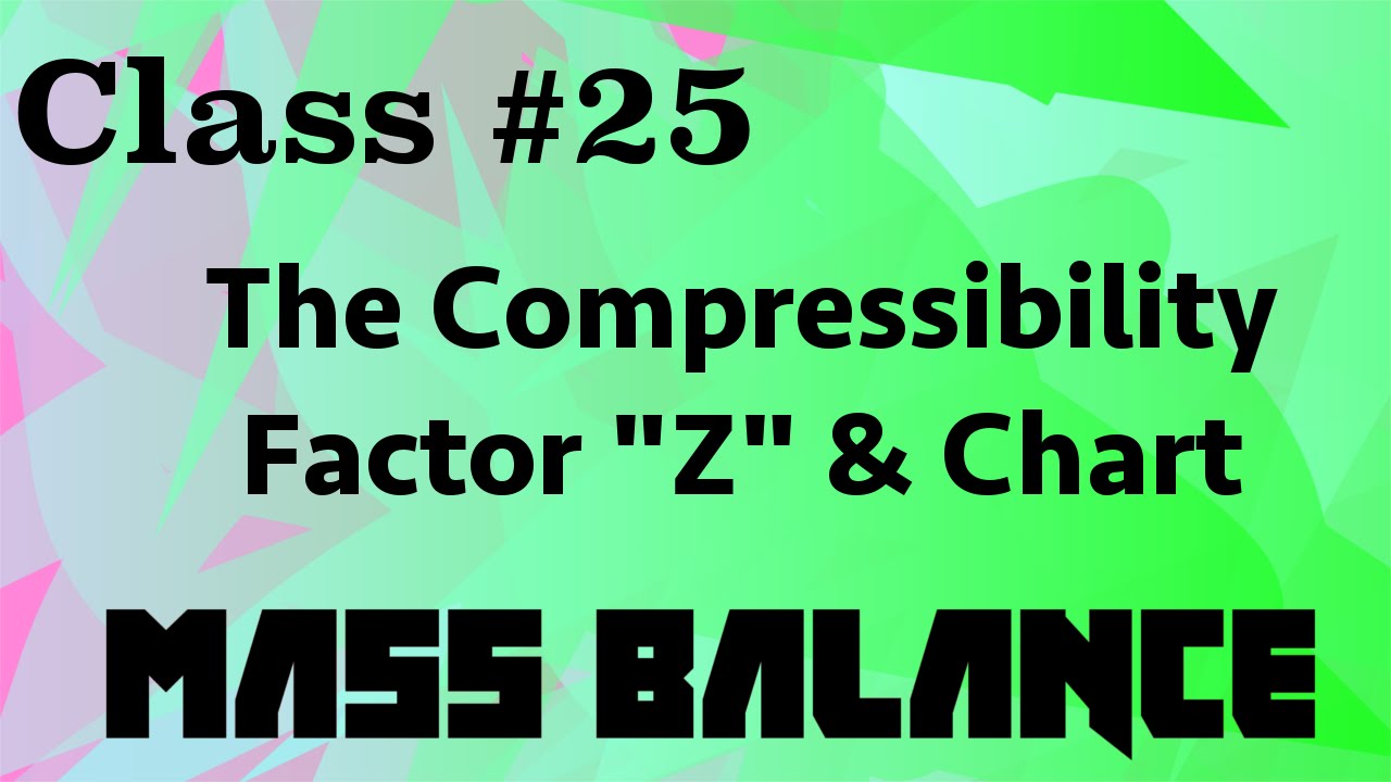 Compressibility Factor Z (Theory + Exercises) // Mass Balance Class 25