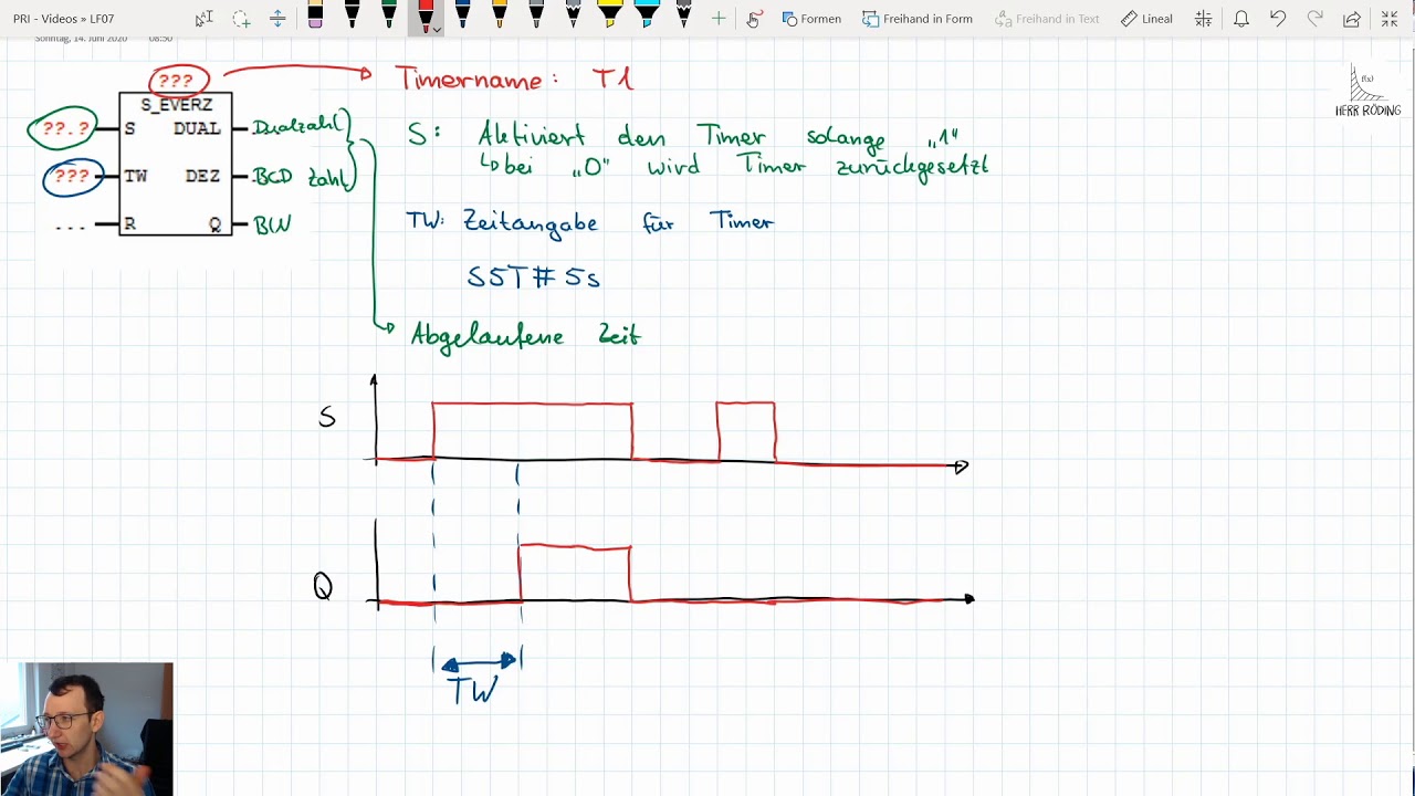 #11 SPS Programmierung mit Step 7 - FC3 und die Einschaltverzögerung (S_EVERZ)