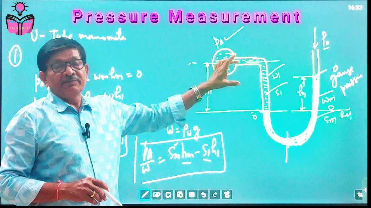Pressure measuring devices: Piezometer and U-tube manometer#fluidmechanics #jeephysics