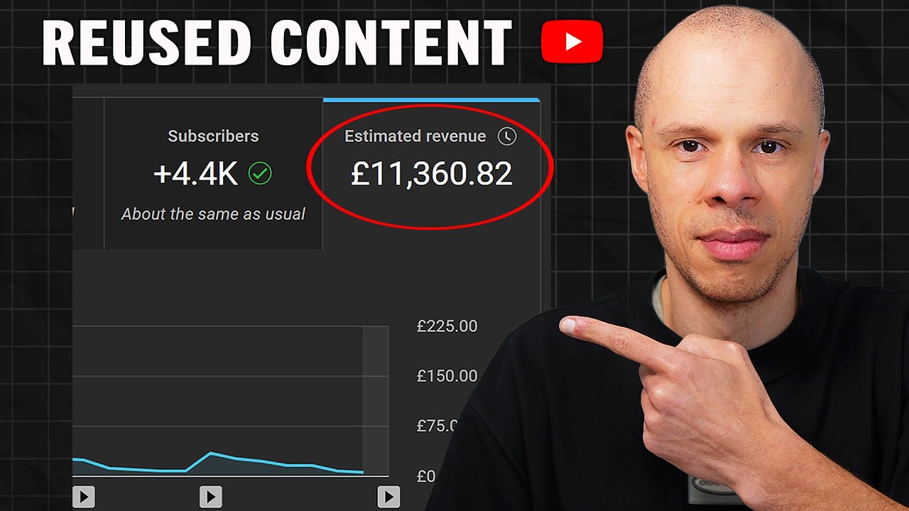 Как монетизировать повторно используемый контент на YouTube — полный курс