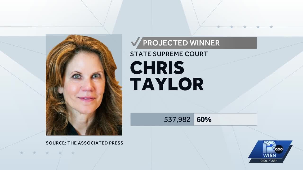 Wisconsin Supreme Court results 9 p.m.