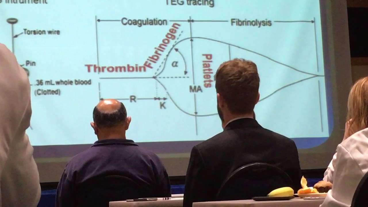 TEG interpretation--trauma surgeon version