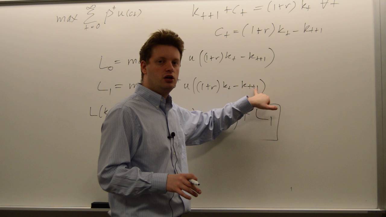 Transforming an infinite horizon problem into a Dynamic Programming one