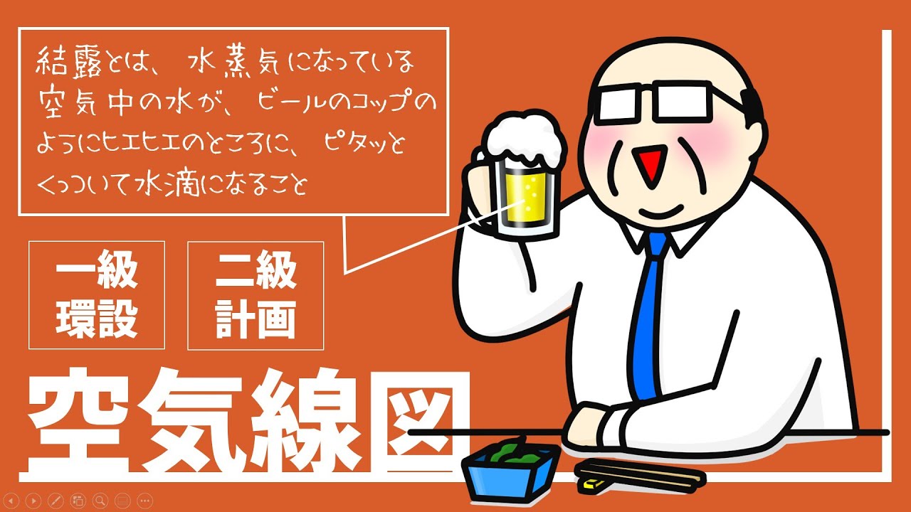 建築士試験【環設006】空気線図（vol.0056）