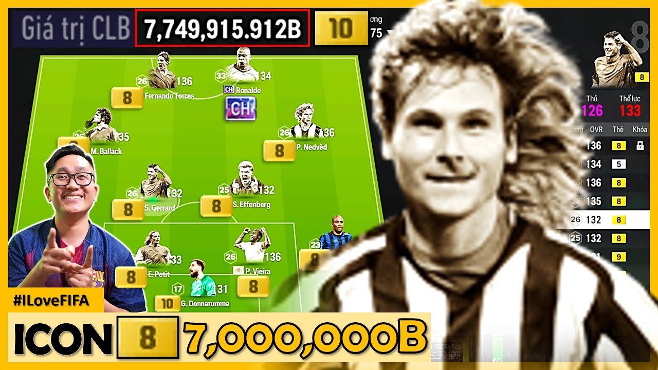 DISCOVER THE 7,000,000 BILLION ICON +8 TEAM 