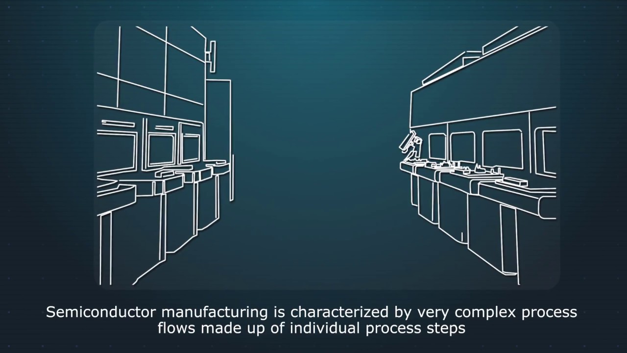 How copy exact can transform the Semiconductor Industry