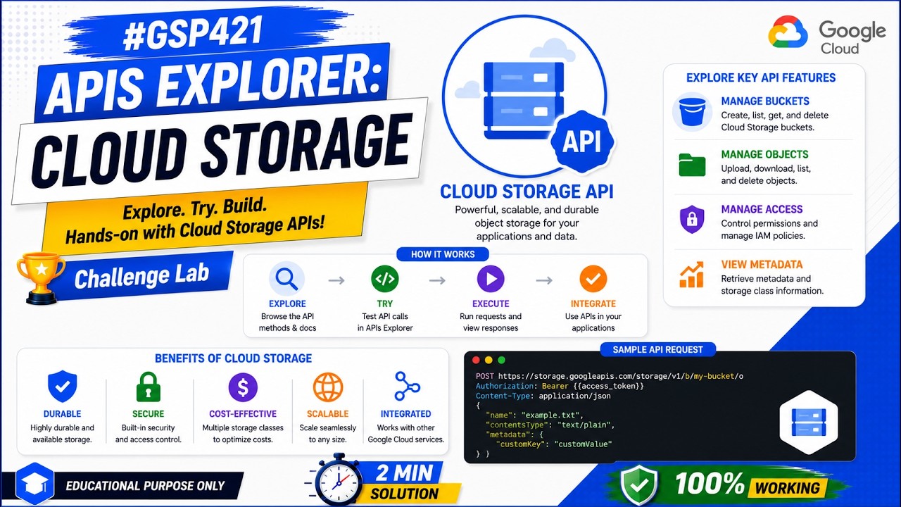 APIs Explorer: Cloud Storage | GSP421 | #shorttrick