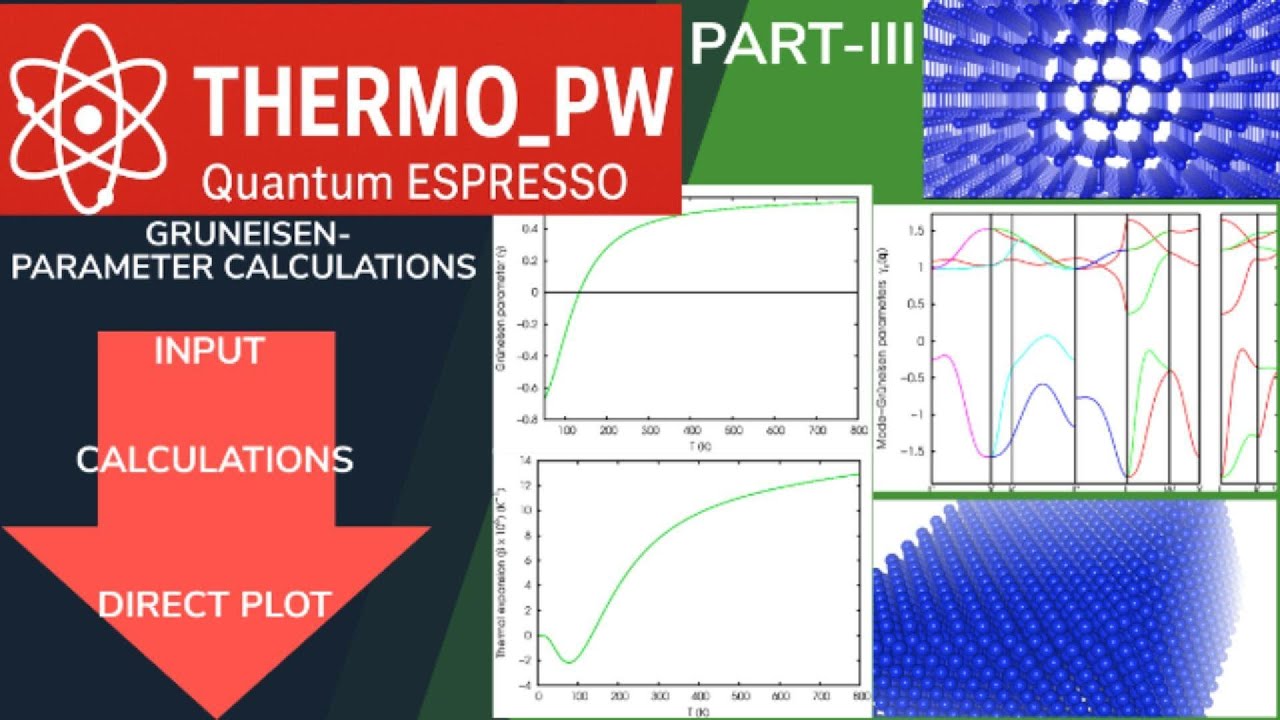 THERMO_PW with Quantum ESPRESSO (QHA, Phonons, Grüneisen Parameters, Thermal Properties)