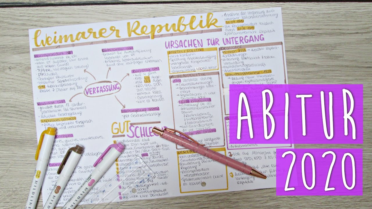 So gestalte ich einen Lernzettel