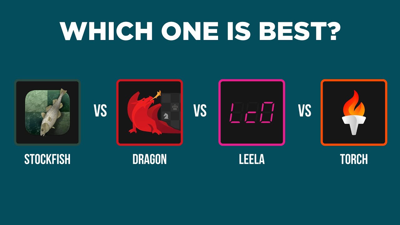 STRONGEST CHESS ENGINE in the World?