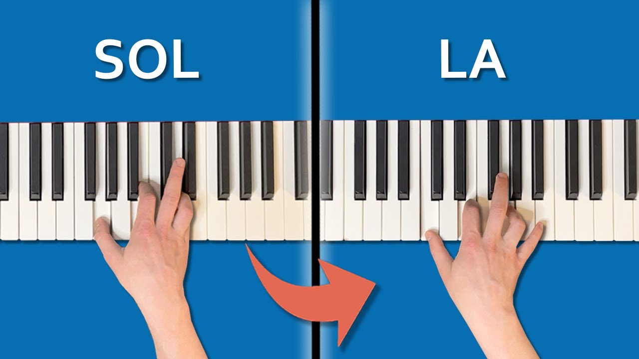 Comment transposer au piano ?