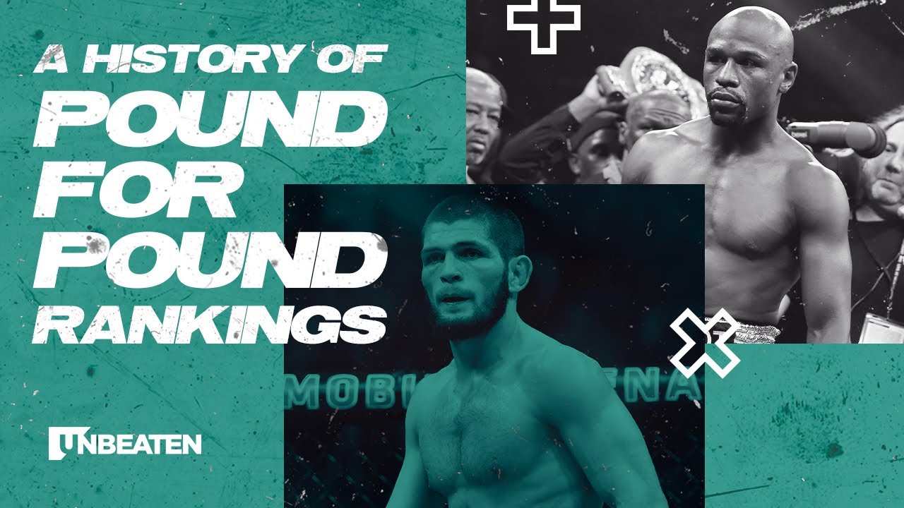 A history of pound for pound combat rankings