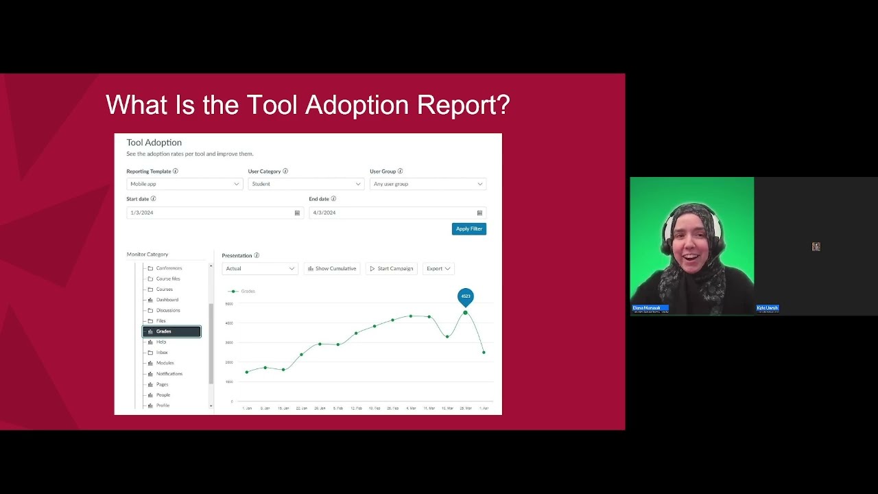 Canvas Unveiled: Using Impact Tool Adoption Data to Foster Student and Instructor Success