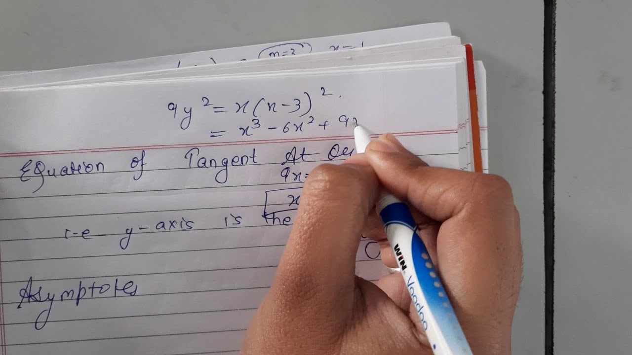 Curve tracing ( lect 5)