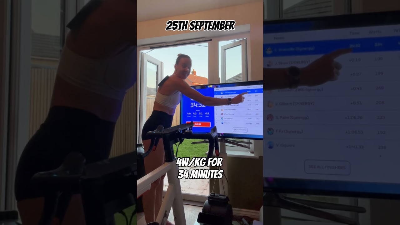 That FTP increase feeling 😆 #zwift #indoorcycling #ftp #training #racing #cycling #joy #hardwork