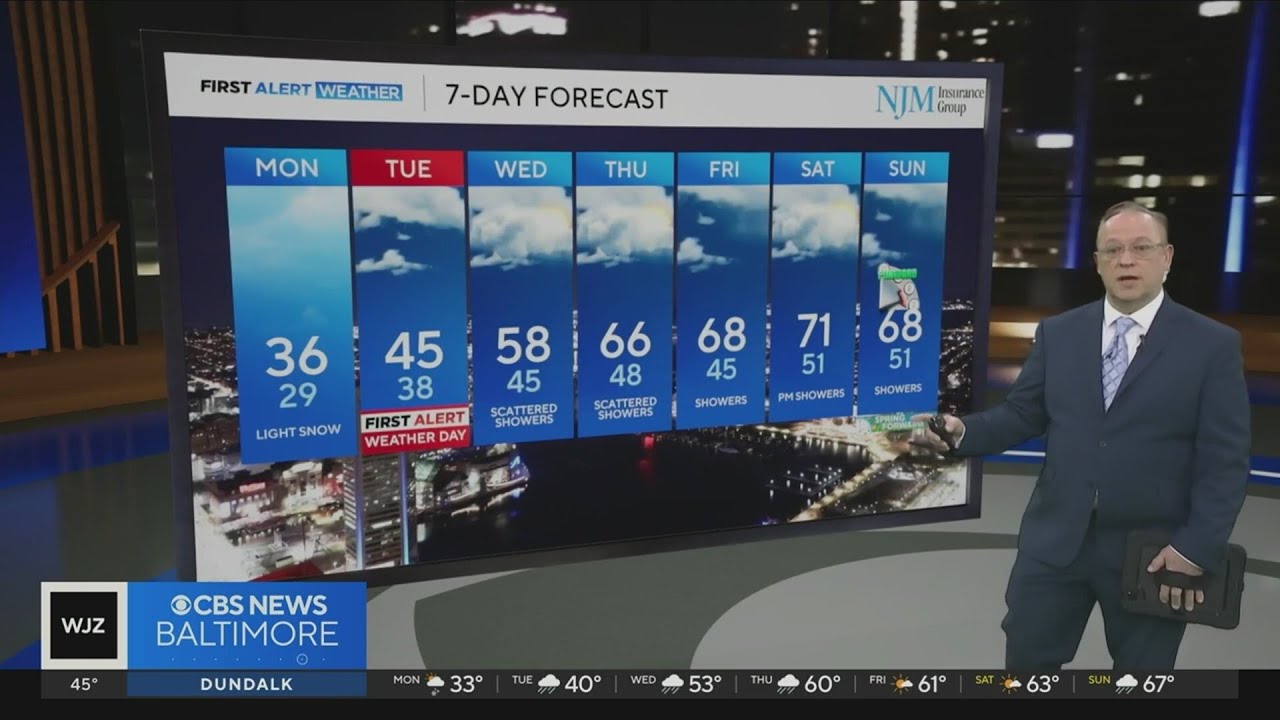 Up-and-down temperatures this week in Maryland