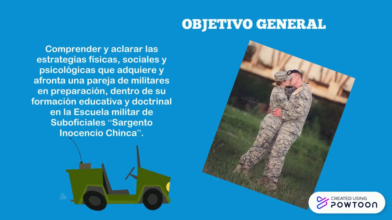 Relaciones y muestras de afecto en la EMSUB