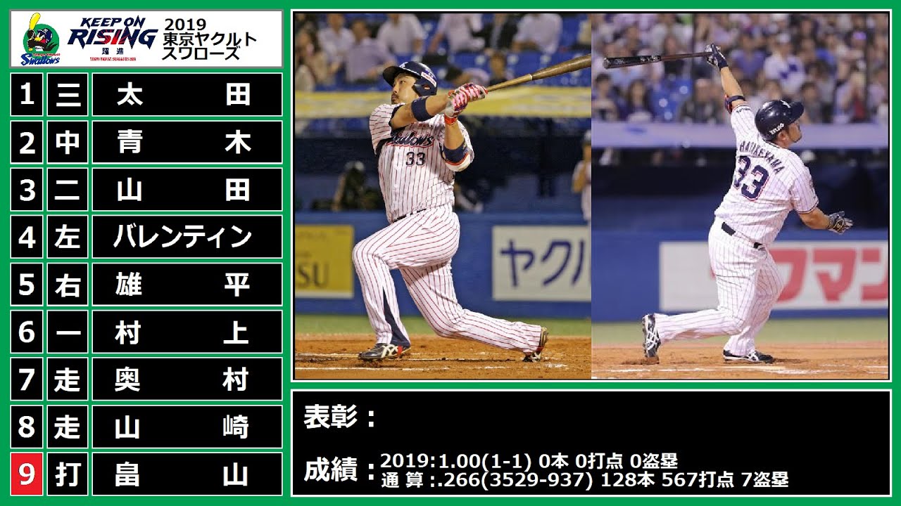 2019年東京ヤクルトスワローズ 1-9＋α