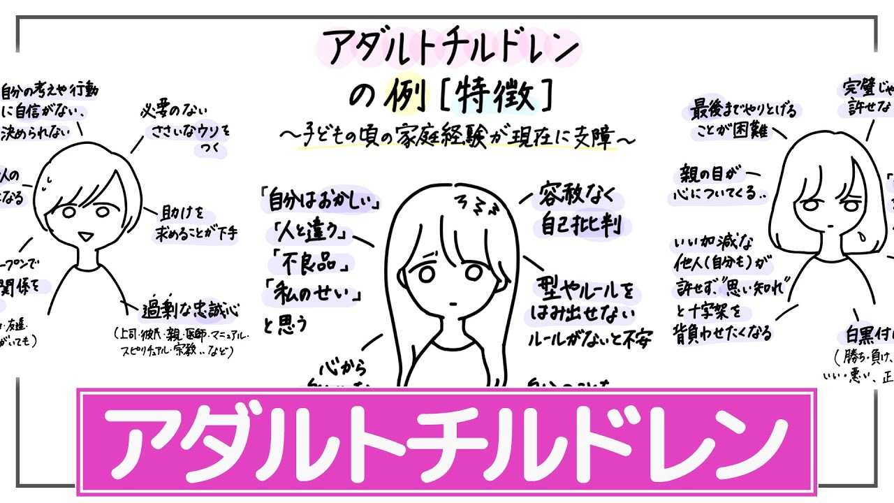 【アダルトチルドレン】克服の一歩は自己理解。心の平穏を取り戻すため自分に目を向け、心の声に耳を傾けよう。【AC】