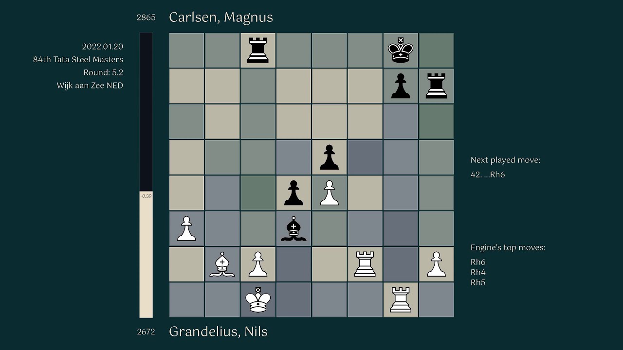 Grandelius, Nils vs Carlsen, Magnus 2022-01-20 Tata Steel r 5.2