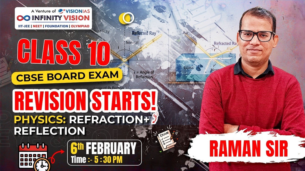 Class 10 Revision | CBSE Board Exams 2026  | Physics: Reflection & Refraction
