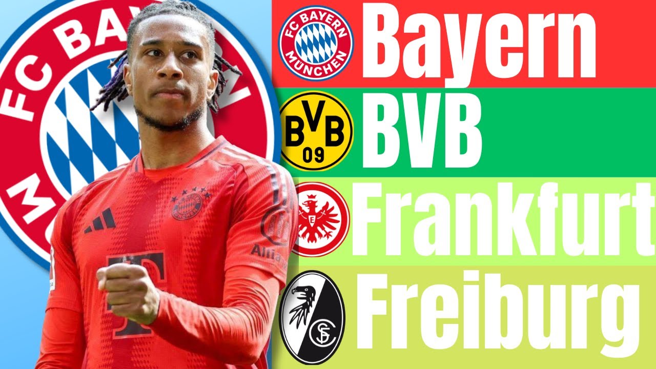 Mit diesen Transfers spielt der FC Bayern um die CL!