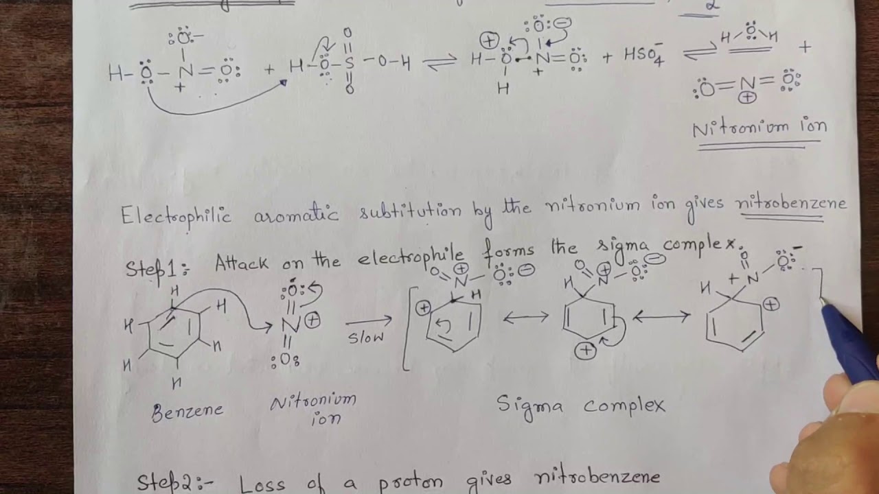 Nitration and Sulphonation of Benzene