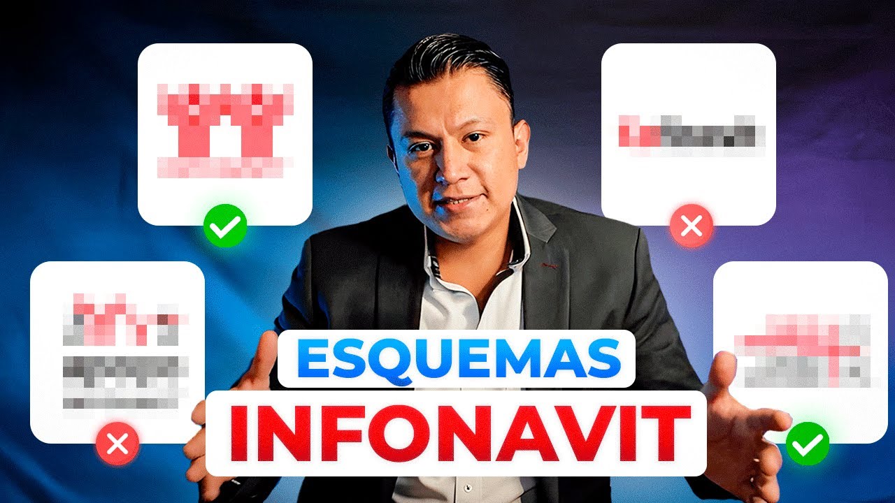 ¿Cómo FUNCIONA EL INFONAVIT? | Tipos de Crédito Infonavit
