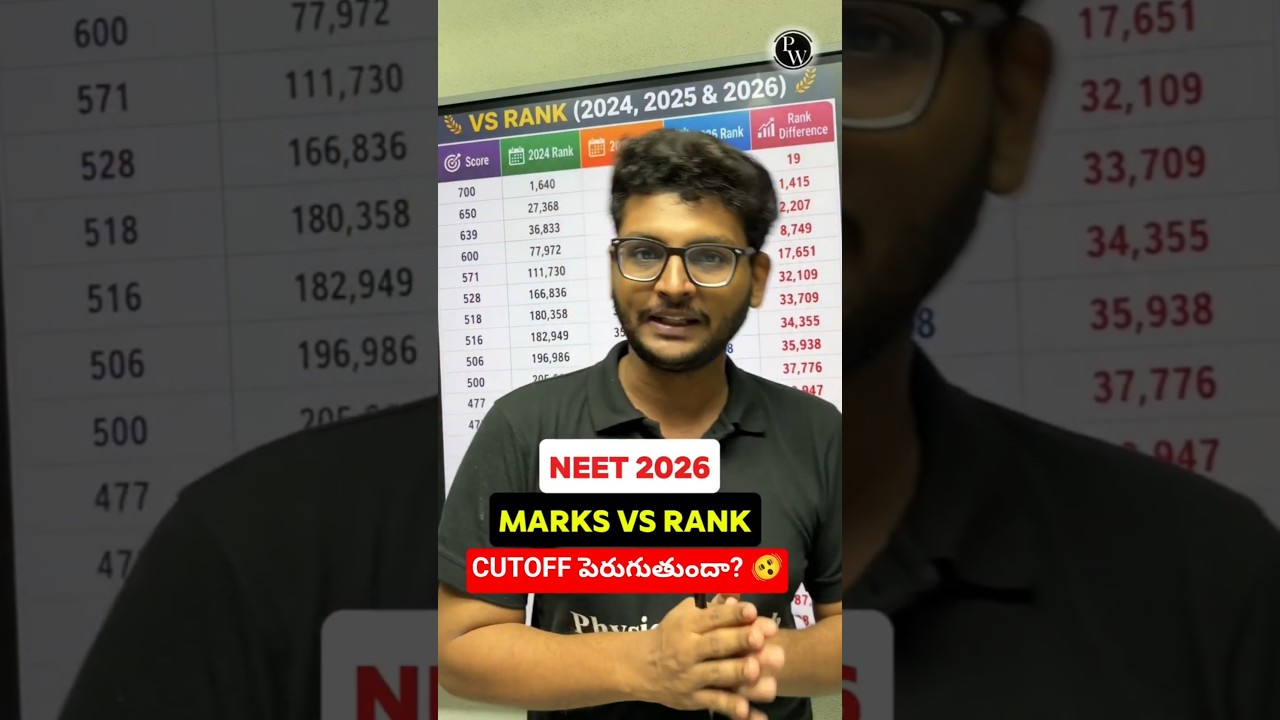 NEET 2026 Marks vs Rank Analysis 🔥 | Expected Cutoff Based on Previous Year Trends | Telugu