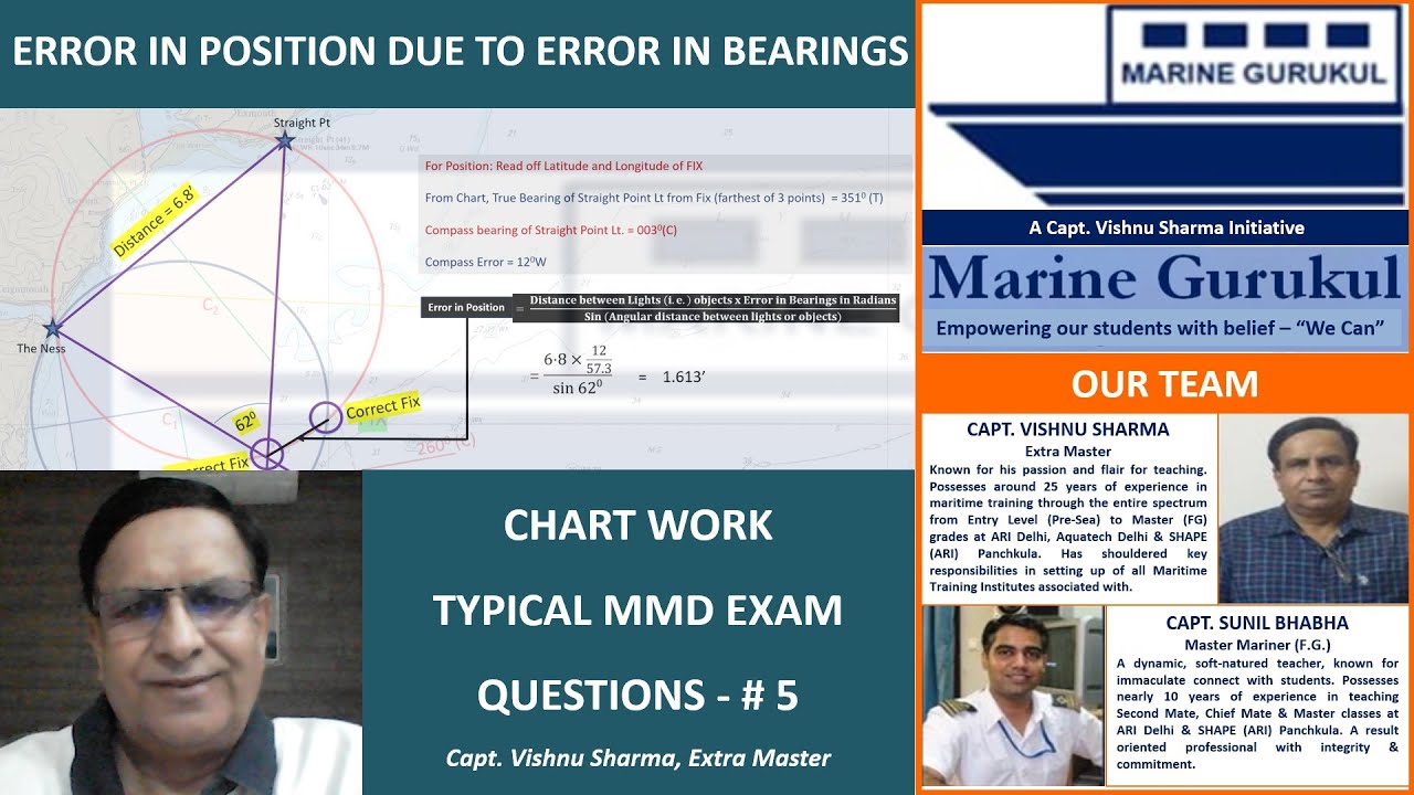 MMD EXAM CHART WORK TYPICAL QUESTION SERIES: QUESTION # 5 --ERROR IN POSITION DUE ERROR IN BEARINGS