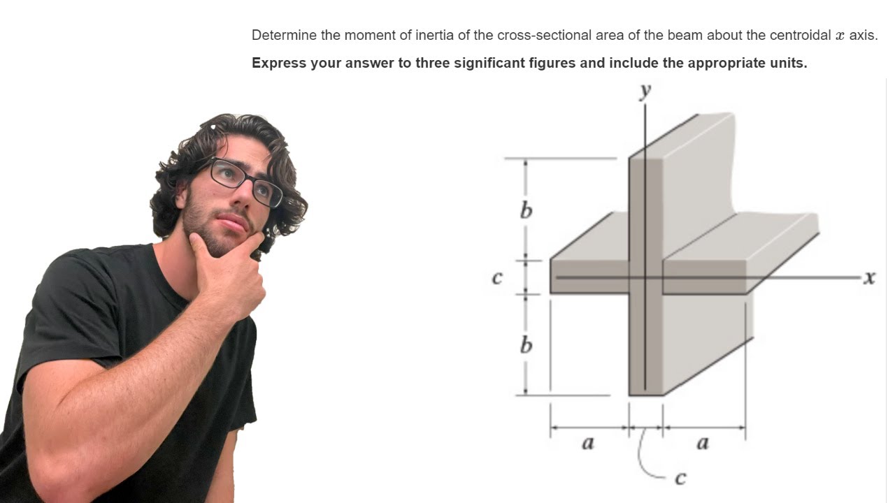 Determine the moment of inertia of the cross-sectional area of the beam - F10-5