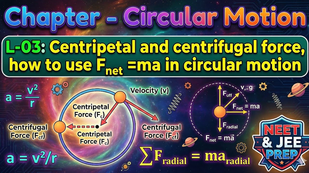 L-03:centripetal and centrifugal force , how to use Fnet =ma in circular motion