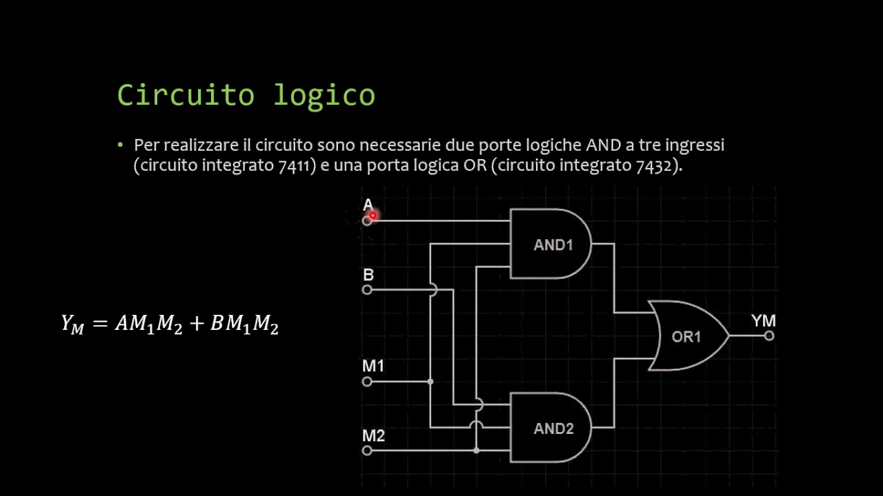 Progettazione di un circuito logico