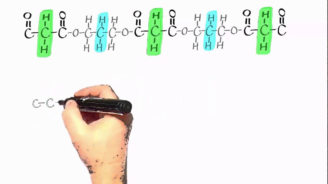 Organic Condensation Polymers 1. Polyesters