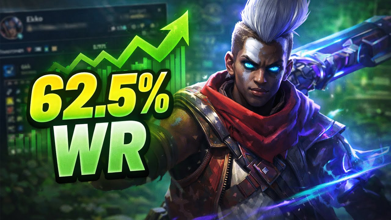 Вот как EKKO с 62,5% процентом побед набирает 25+ убийств в рейтинговых играх (16 сезон)