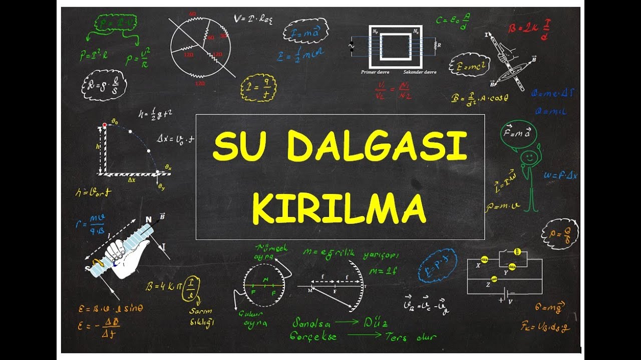 2020 - 2021 TYT SU DALGALARINDA KIRILMA