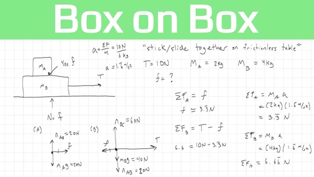 Push or Pull Stacked Blocks