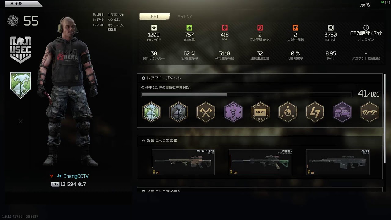 LEDXとGoonsを求めてKappa到達度(249/252)  #EscapefromTarkov #タルコフ