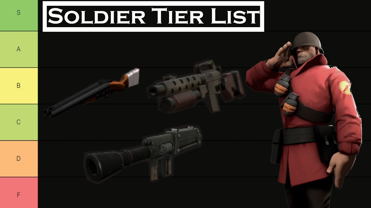 Список уровней солдат для классического оружия в Team Fortress 2