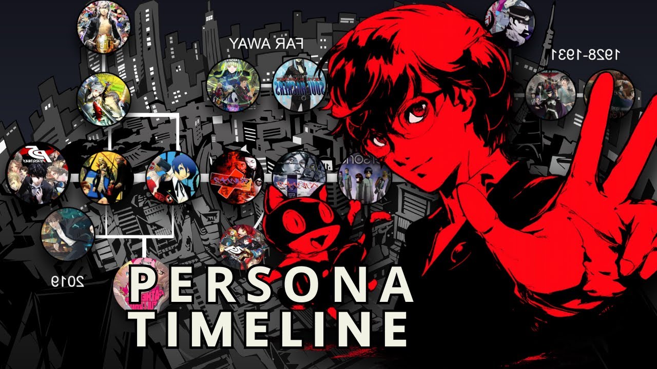 Sejarah & Timeline Persona series [Episode 2]