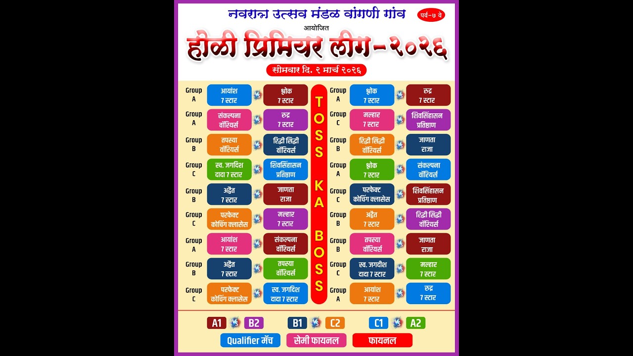 होळी प्रिमियर लीग - २०२६ | NIGHT | MTG LIVE
