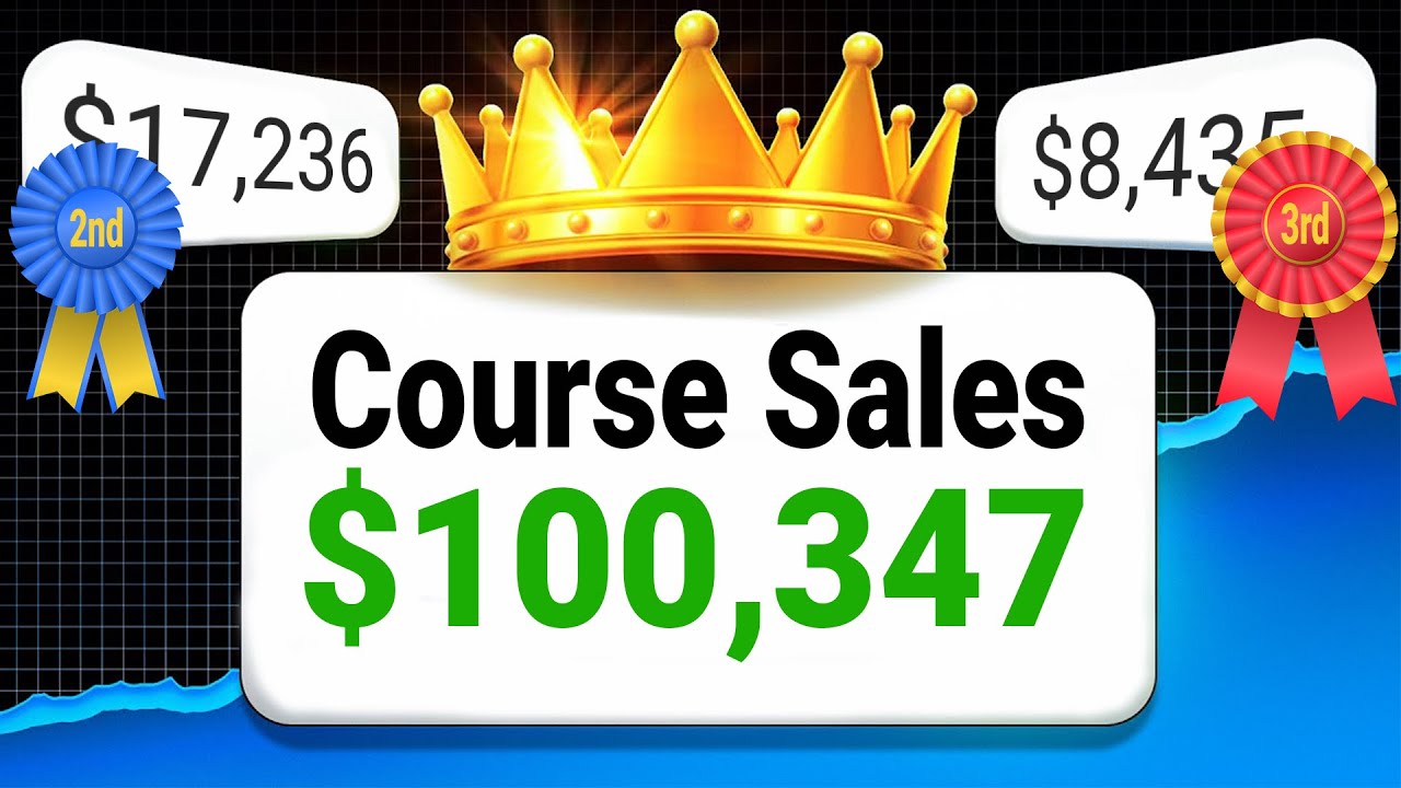 3 BEST Online Course Platforms 2024 (For Selling Online Courses)