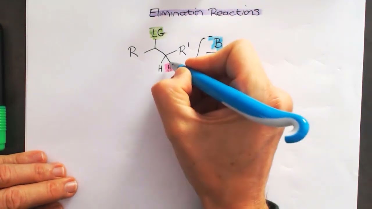 Elimination reactions introduction