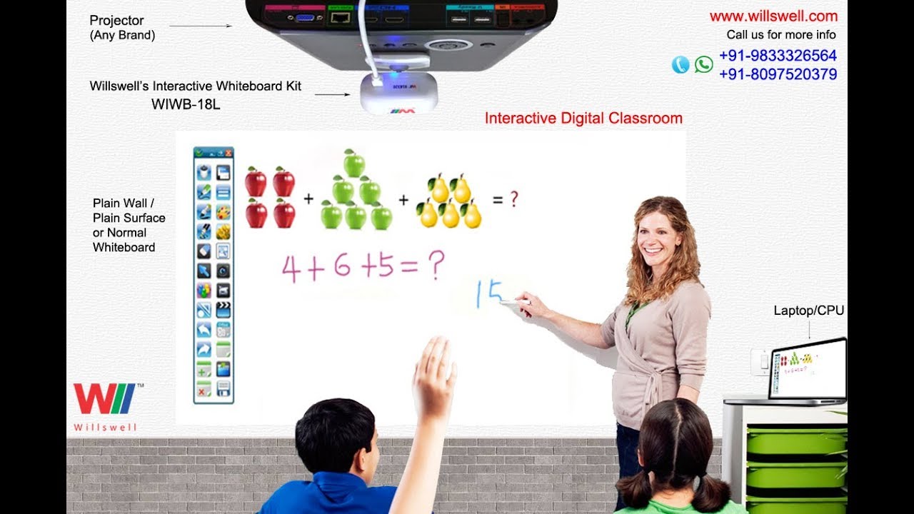 Frameless Interactive Whiteboard Kit from Willswell