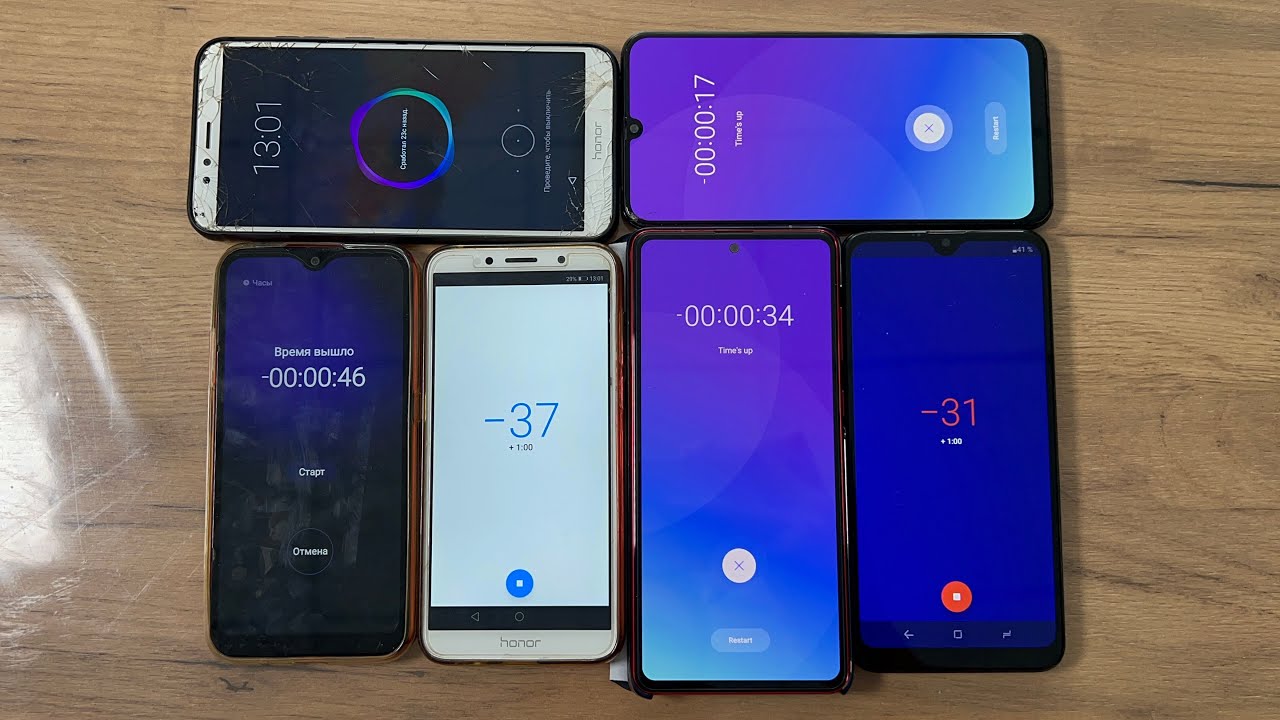 Timer ON / Alarm Clock Six Phones Tiner Galaxy A01 / Honor 7C / Honor 7A / Samsung Note 20 Lite