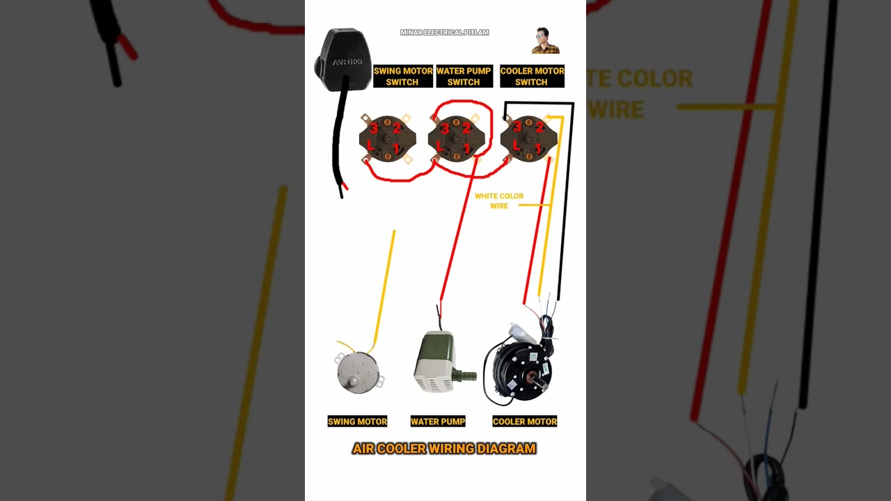 Cooler Wiring Connection Diagram #aircoolerwiring #shorts